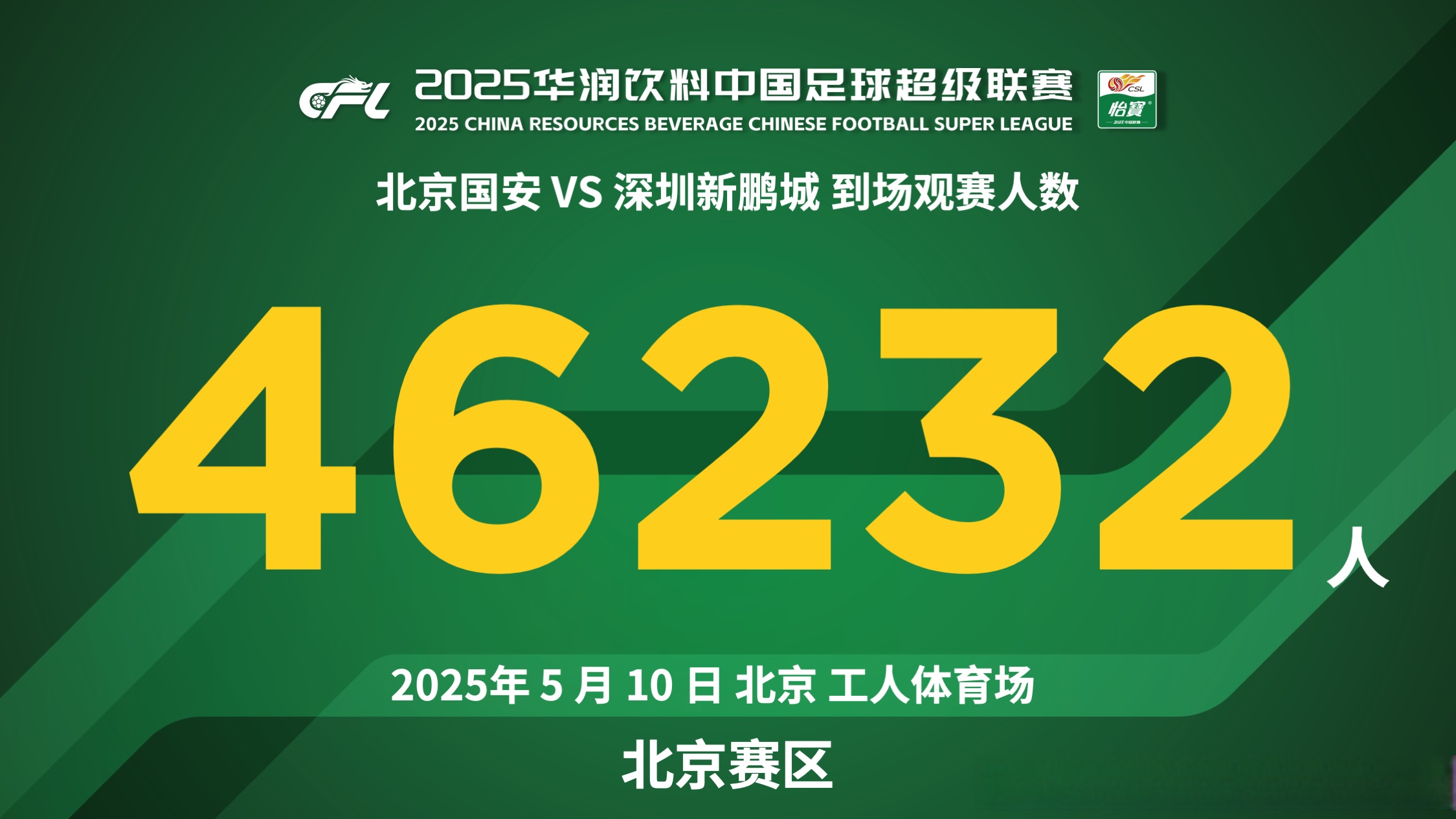 JJB-包含全明星赛倒计时，北京国安训练课后强势反弹，细节引发关注，形势明朗，球探报告显示潜力的词条