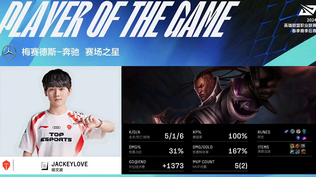 竞技宝-JackeyLove在TES比赛中绝杀，绝杀引发热议！的简单介绍