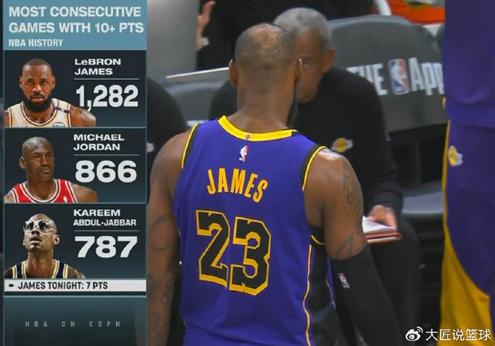 竞技宝电竞-关于詹姆斯在西班牙队比赛中绝杀，败北引发热议！的信息